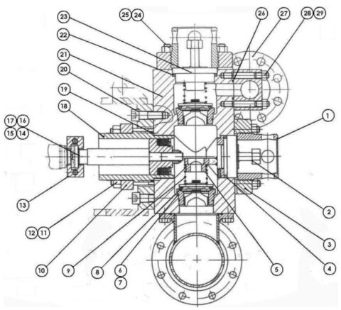 TRIPLEX PUMP PARTS | LJR PUMPS & PARTS